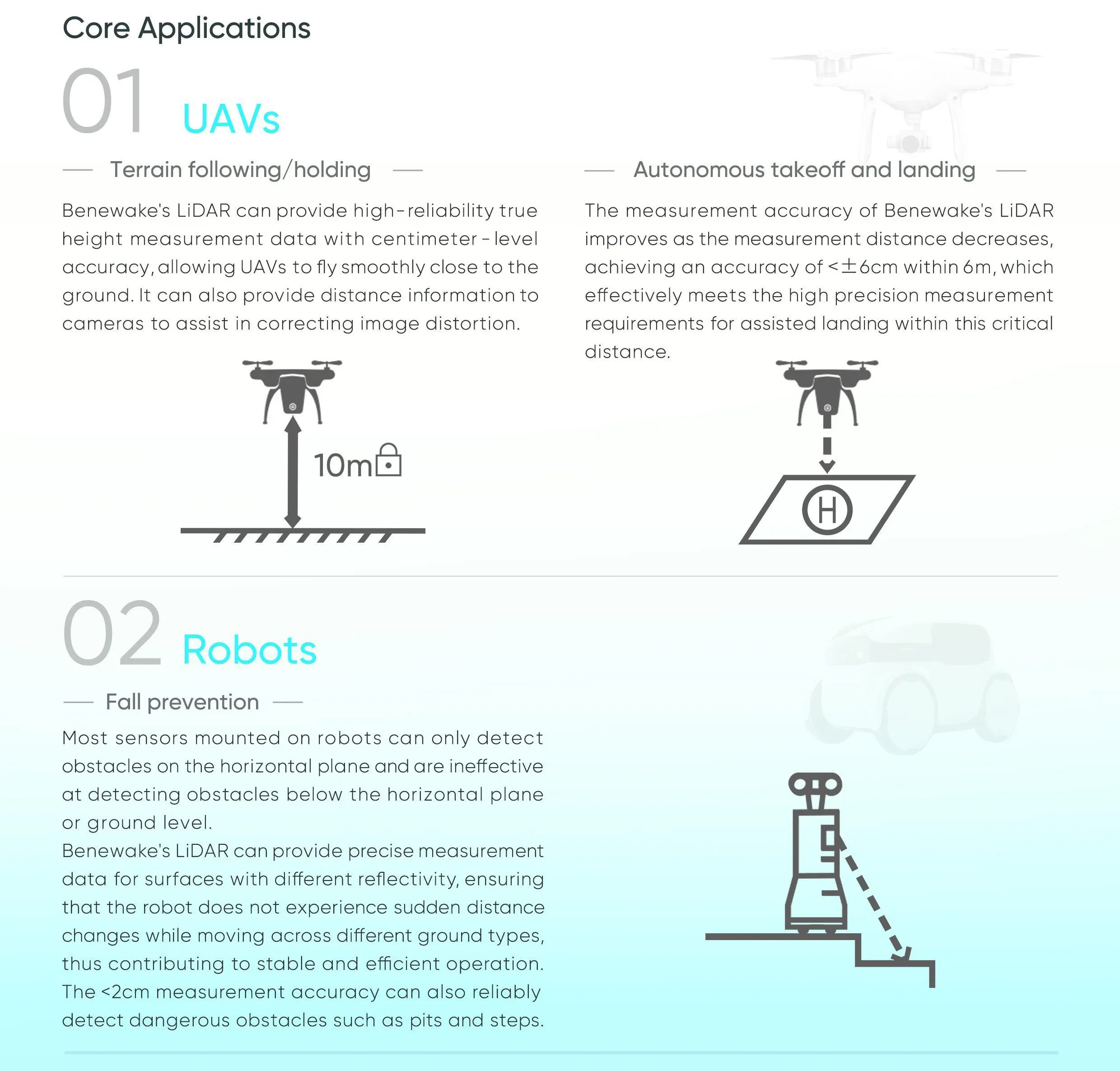 Module de capteur micro-LiDAR  - Drone Lidar avis et prix
