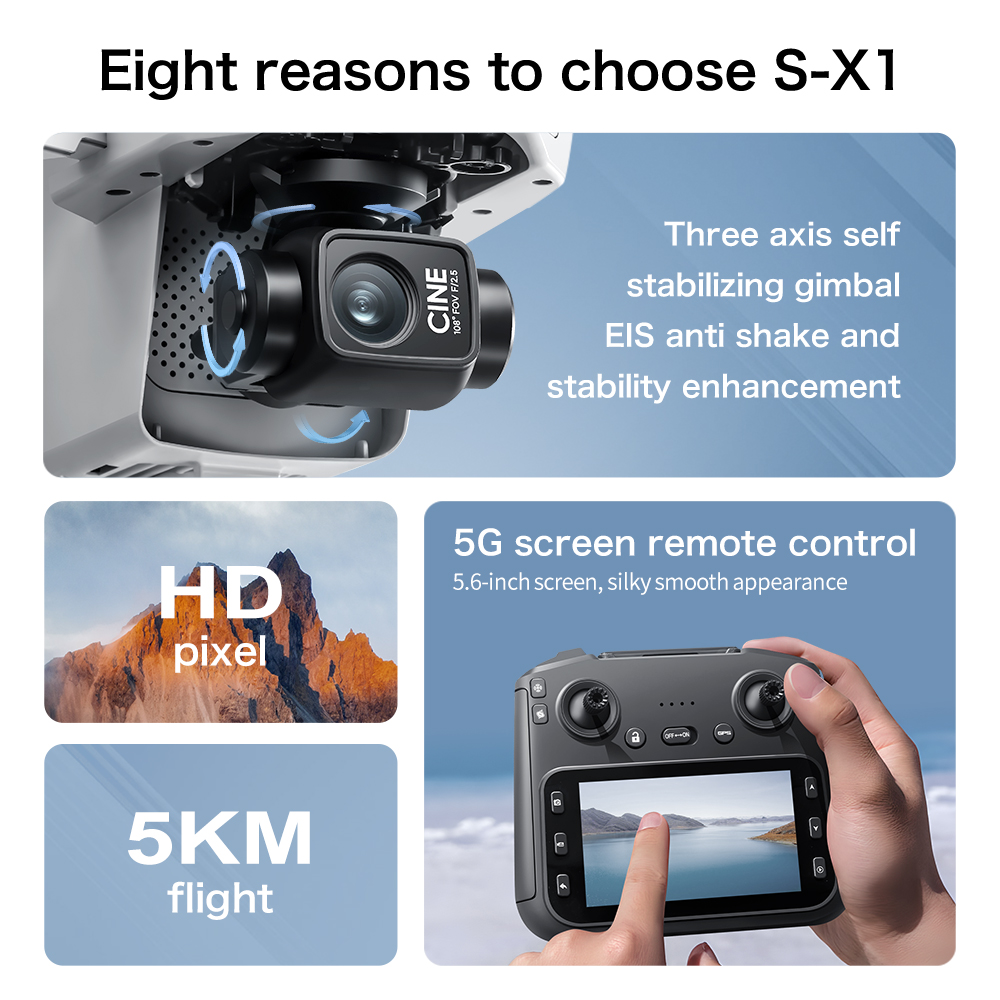 Offre exceptionnelle : Drone G - Drone Mapping avis et prix